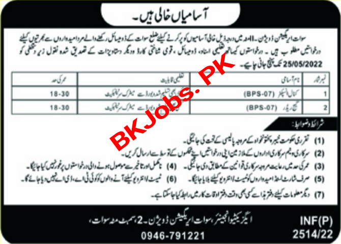 Irrigation Division Swat Jobs For Inspector Gage Reader Bk Jobs