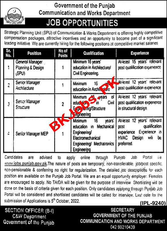 Communication And Works Department Punjab Jobs 2022 For Admin Staff