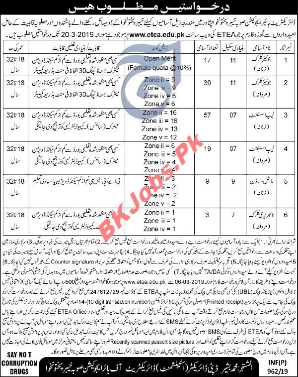 HEC KPK Jobs for Jr Clerk, Lab Assistant, Lab Clerk & Others ETEA Jobs ...