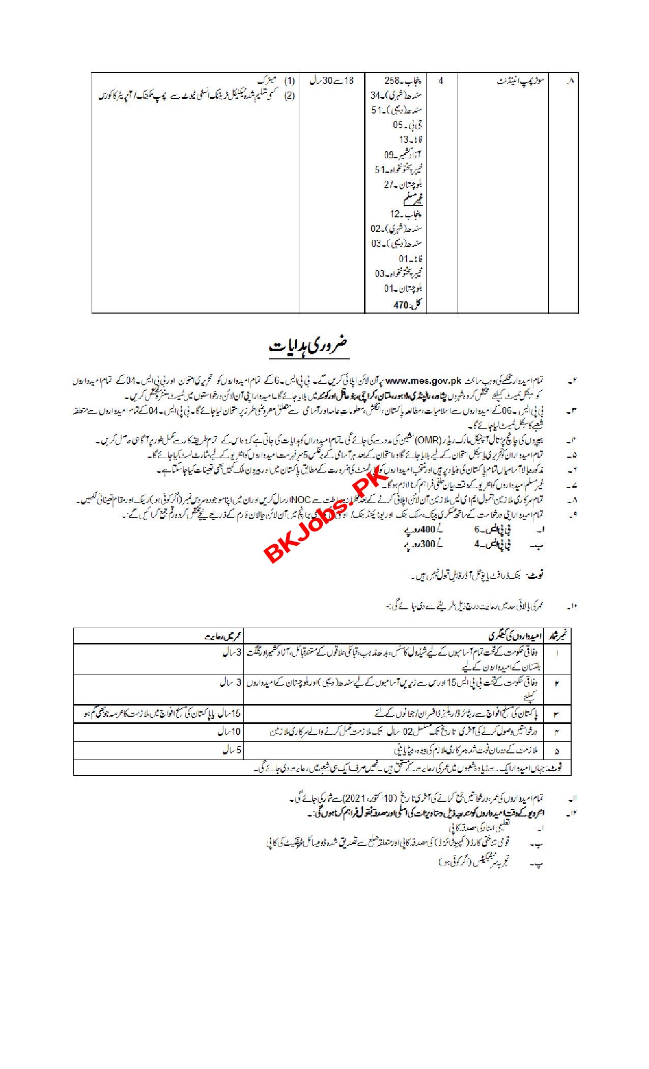 mes-military-engineering-services-pakistan-1444-jobs-latest-2021-bk-jobs