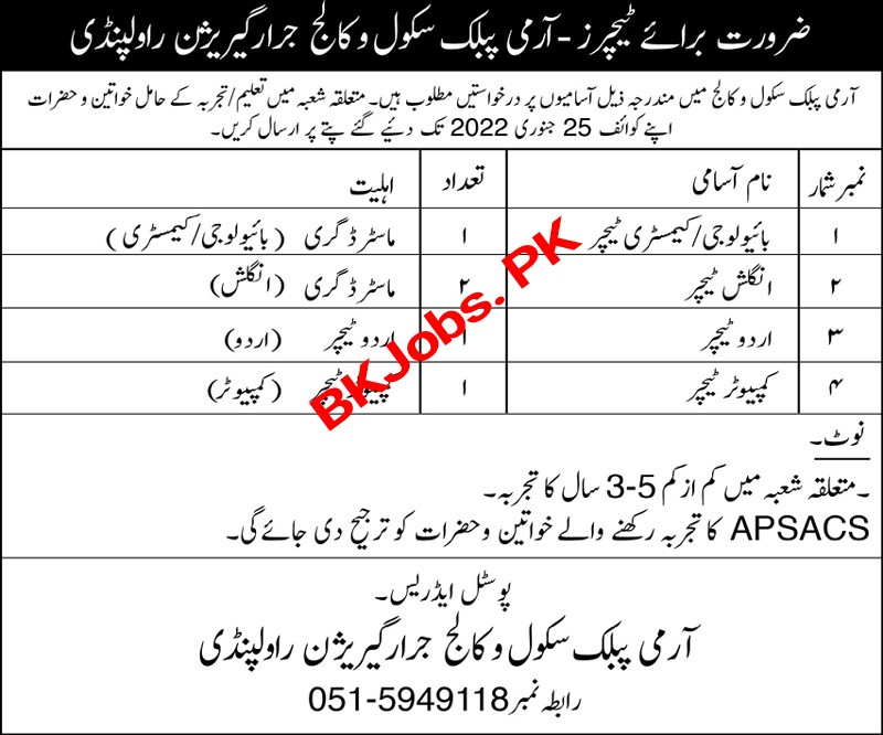 Army Public School Rawalpindi Teachers Salary