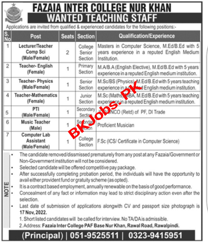 Fazaia Inter College Nur Khan Jobs 2022 | BK Jobs