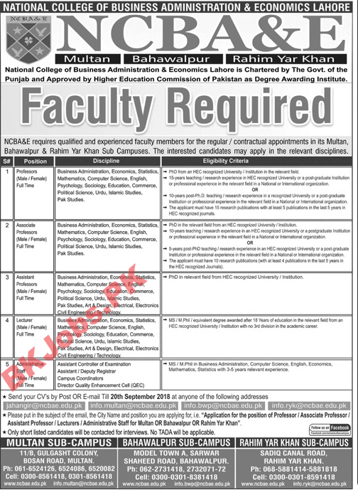 National college of business administration economics lahore jobs