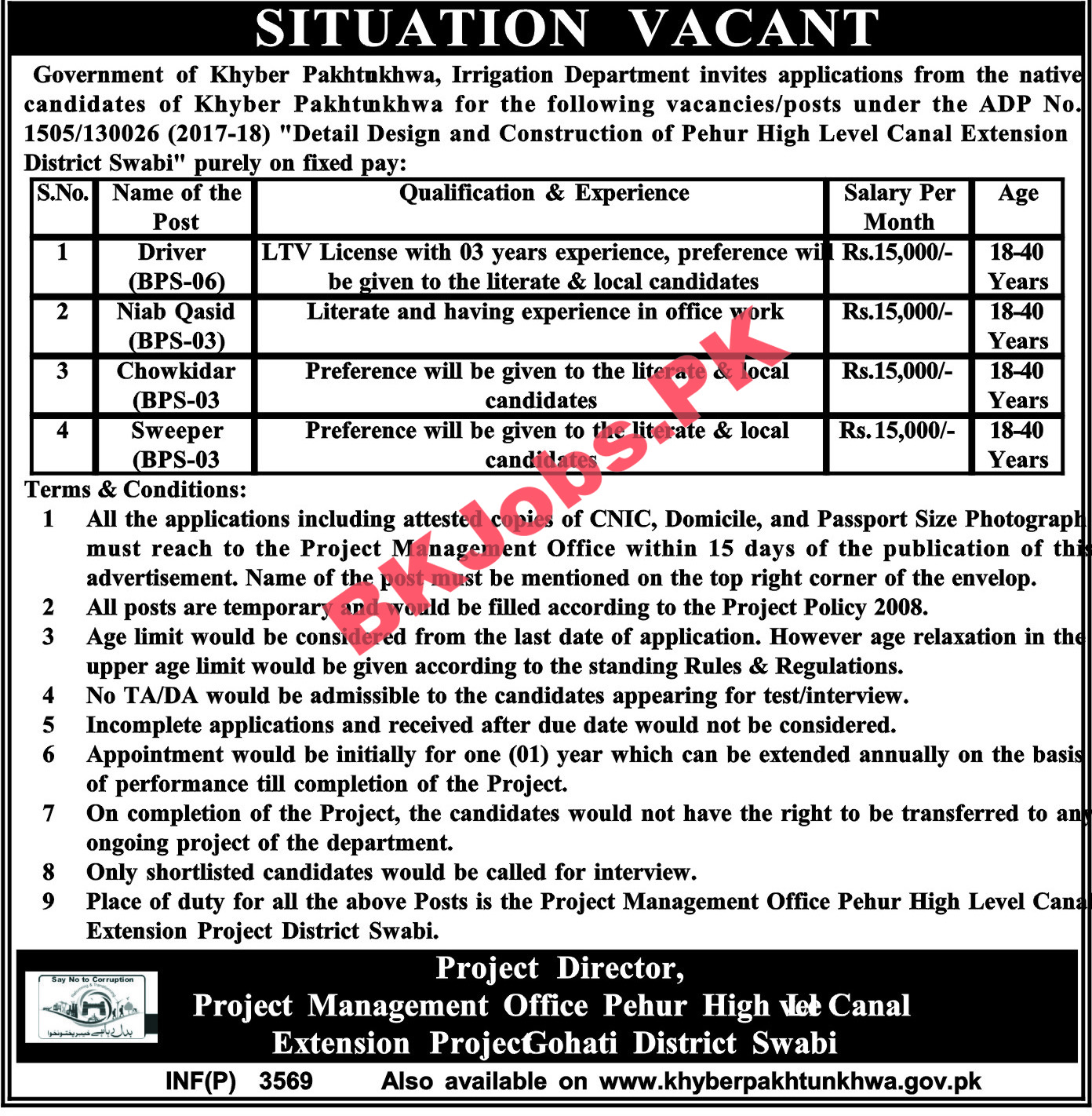 Irrigation Department Jobs KPK For Driver Naib Qasid Chowkidar & Others